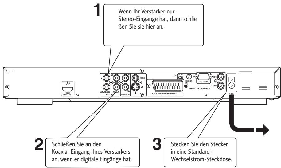 MARANTZ DV4003 - Wichtig! - 1