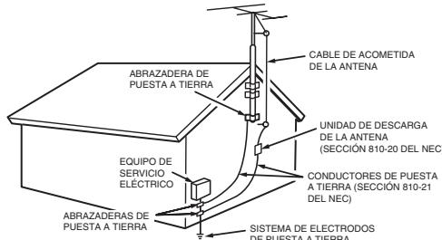 MARANTZ DV4003 - LEA ESTA SECCION ANTES DE HACER FUNCIONAR EL EQUIPO (solo para EE.UU.) - 2