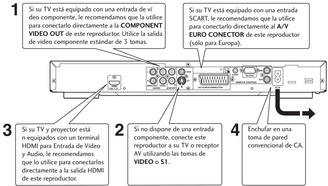 MARANTZ DV4003 - Importante - 1
