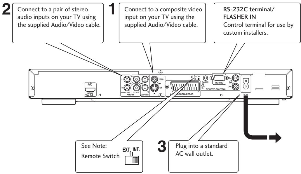 MARANTZ DV4003 - Important - 1