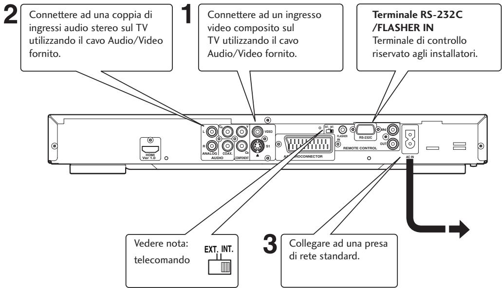 MARANTZ DV4003 - Importante - 1