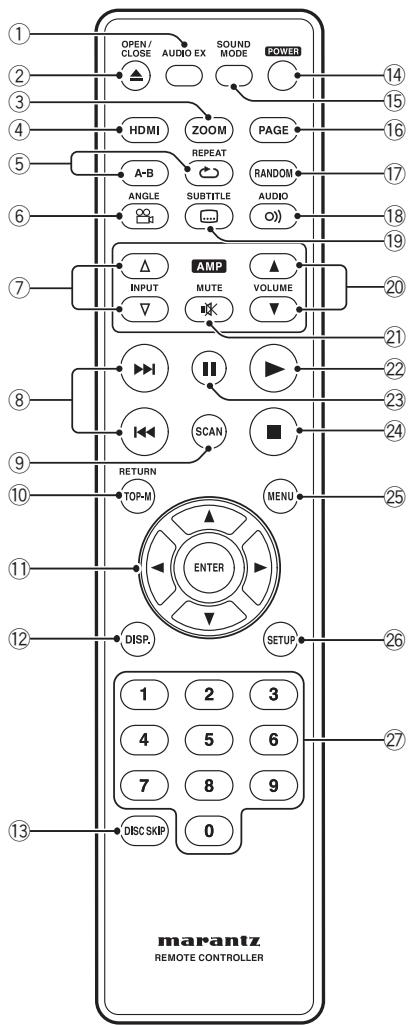 MARANTZ DV4003 - Remote control - 1
