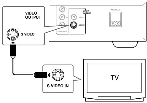 ONKYO DV-SP500 - Using S-Video - 1