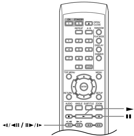 ONKYO DV-SP500 - Playing in slow motion - 1