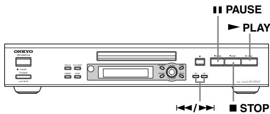ONKYO DV-SP500 - Front panel controls - 1