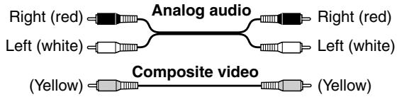 ONKYO DV-SP500 - RCA/phono AV Connection Color Coding - 1
