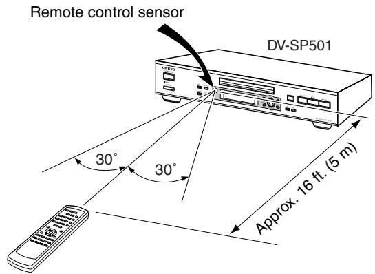 ONKYO DV-SP500 - Using the Remote Controller - 1