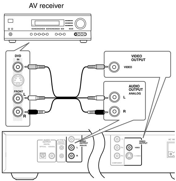 ONKYO DV-SP500 - Before connecting - 2