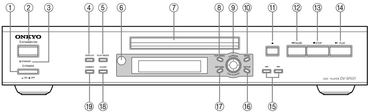 ONKYO DV-SP500 - Front Panel - 1