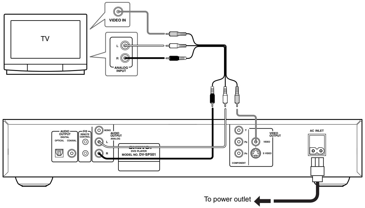ONKYO DV-SP500 - Basic Setup - 1