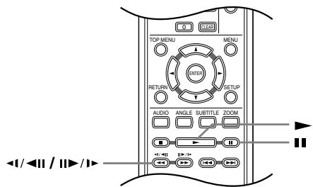 ONKYO DV-SP500 - Frame advance/frame reverse - 1