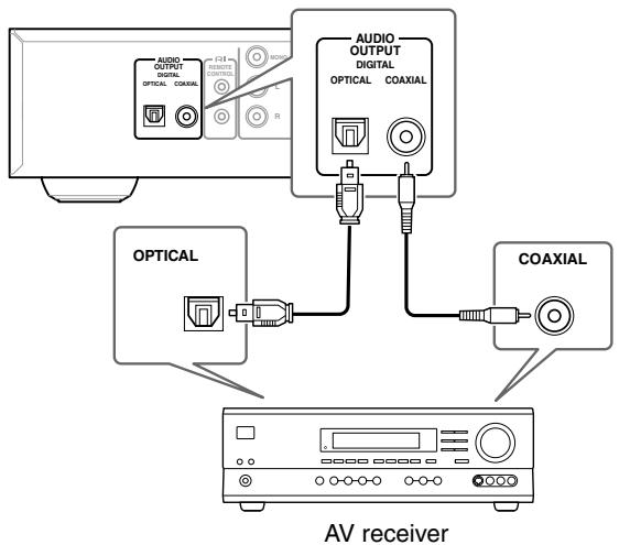 ONKYO DV-SP500 - Before connecting - 1