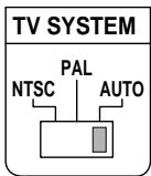 PIONEER DV-575A - Commutateur TV SYSTEM - 1