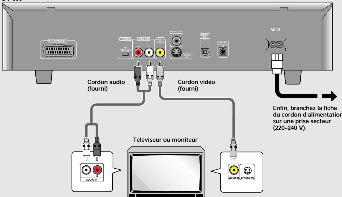 PIONEER DV-575A - Remarques - 1