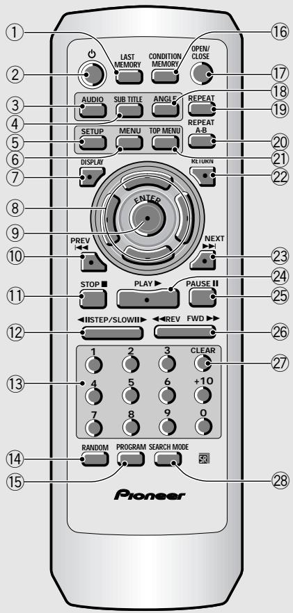 PIONEER DV-575A - Télécommande - 1