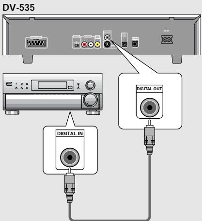 PIONEER DV-575A - DIGITAL OUT-Anschluß (koaxial) - 1