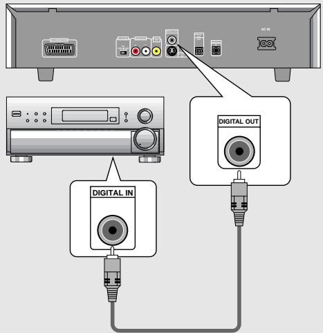 PIONEER DV-575A - Sortie numérique (coaxiale) - 1