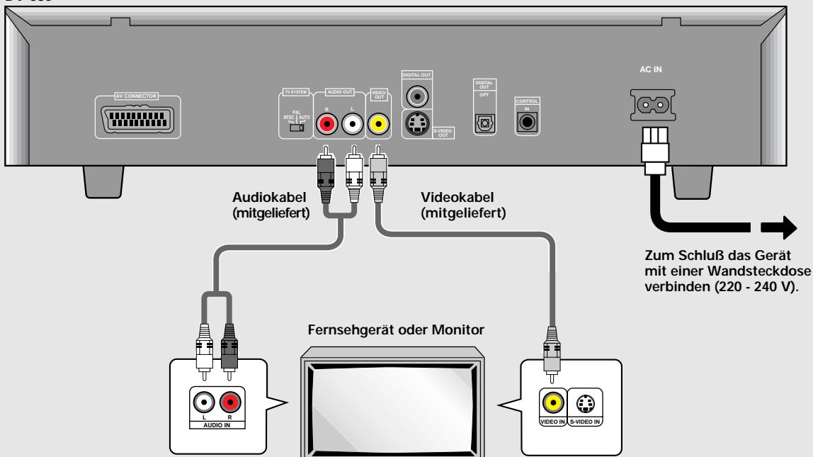 PIONEER DV-575A - Hinweise - 1