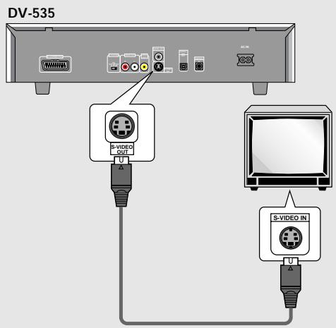 PIONEER DV-575A - Sortie S-video - 1