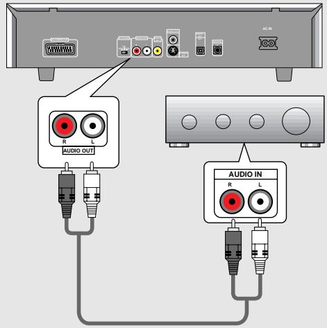 PIONEER DV-575A - Sortie audio - 1