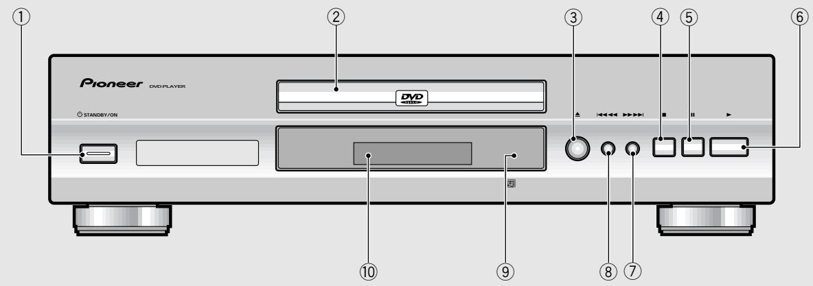 PIONEER DV-575A - Face avant - 1