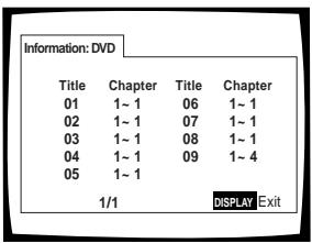 PIONEER DV-575A - Hinweis - 1