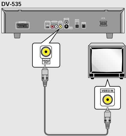 PIONEER DV-575A - Sortie video - 1