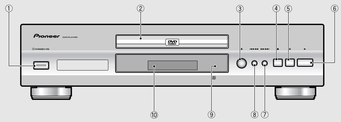PIONEER DV-575A - Frontplatte - 1
