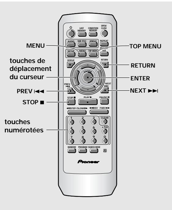 PIONEER DV-575A - Si un menu s'affiche - 1