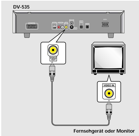 PIONEER DV-575A - VIDEO OUT-Anschluß - 1