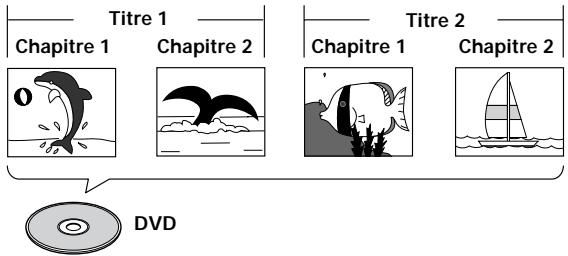 PIONEER DV-575A - DVD - 1