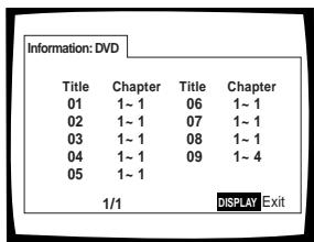 PIONEER DV-575A - Remarque - 1