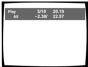 PIONEER DV-575A - Video-CD (PBC-Funktion deaktiviert) - 1