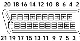 PIONEER DV-575A - Affectation des broches pour le connecteur à 21 broches - 1
