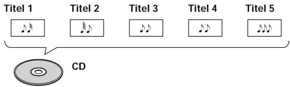 PIONEER DV-575A - Video-CD/CD - 2