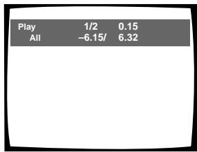 PIONEER DV-575A - Information sur les plages musicales: - 1