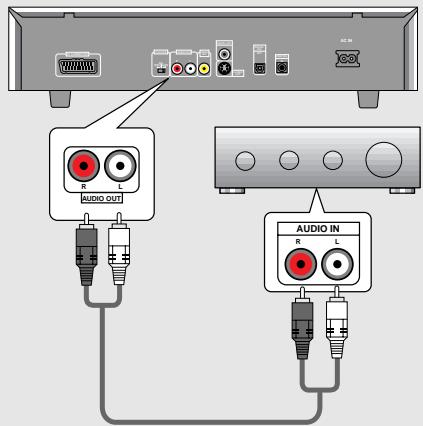 PIONEER DV-575A - AUDIO OUT-AnschluB - 1