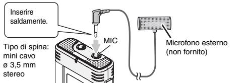 PANASONIC RN 502 - Registrazione usando un microfono esterno - 1