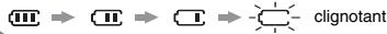 PANASONIC RN 502 - Insertion des piles - 1