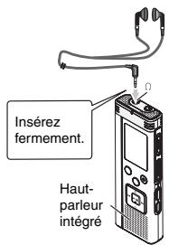 PANASONIC RN 502 - Écoute audio avec les écouteurs - 1