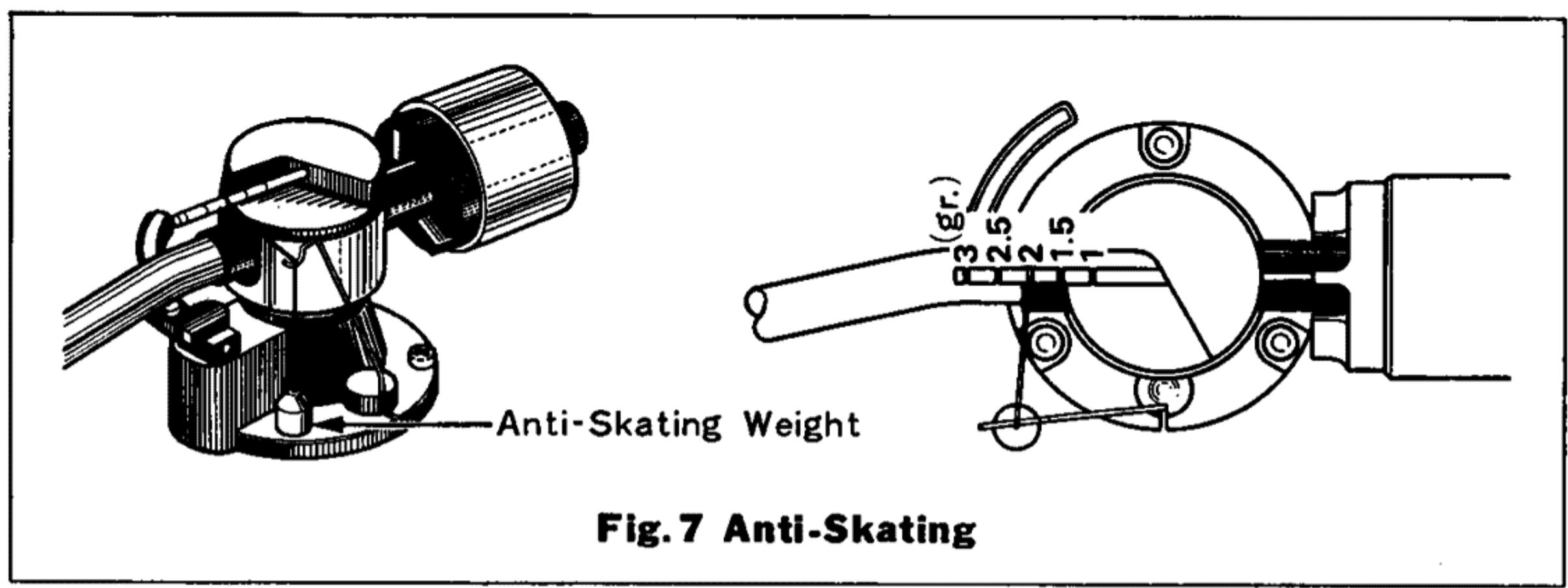 KENWOOD KD-500 - ABOUT ANTI-SKATING - 1