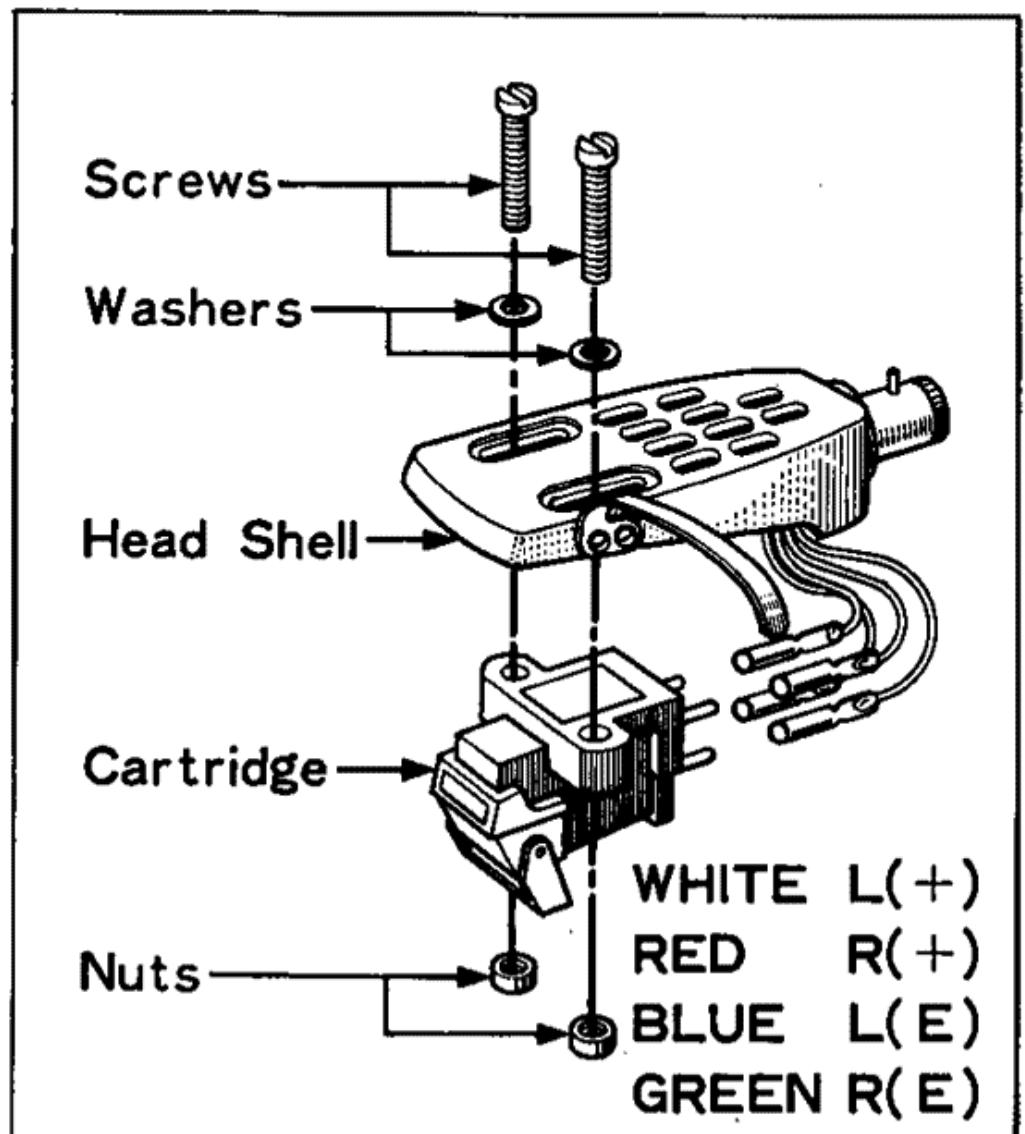KENWOOD KD-500 - HOW TO ATTACH THE CARTRIDGE - 1