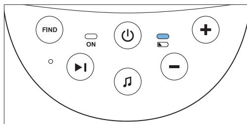 PHILIPS AVENT ECOUTE BEBE SCD860/01 - Auxvia kaTaOtaoNs μTatapiac - 1