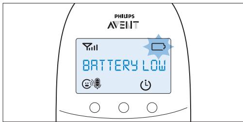PHILIPS AVENT ECOUTE BEBE SCD860/01 - Xaunn Ioxus matarapia - 1