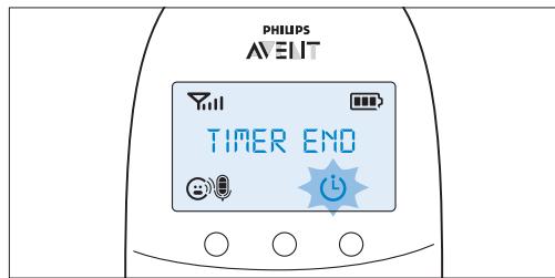 PHILIPS AVENT ECOUTE BEBE SCD860/01 - De voedingstimer instellen en gebruiken - 2