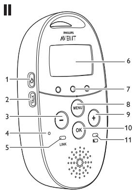 PHILIPS AVENT ECOUTE BEBE SCD860/01 - Always here to help you - 4