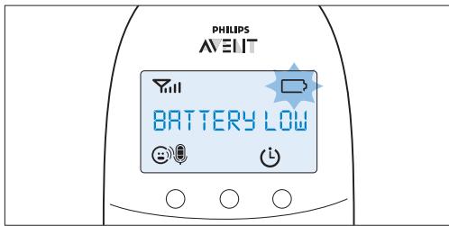 PHILIPS AVENT ECOUTE BEBE SCD860/01 - Accu bijna leeg - 1