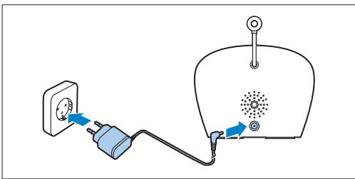 PHILIPS AVENT ECOUTE BEBE SCD860/01 - Funcionamente conectado a la red - 1