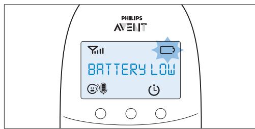 PHILIPS AVENT ECOUTE BEBE SCD860/01 - aJ1s 1 aq jwgo 7, - 2