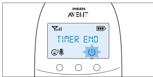 PHILIPS AVENT ECOUTE BEBE SCD860/01 - Besleme zamanlayicinin ayarlanmasi ve kullanimi - 2